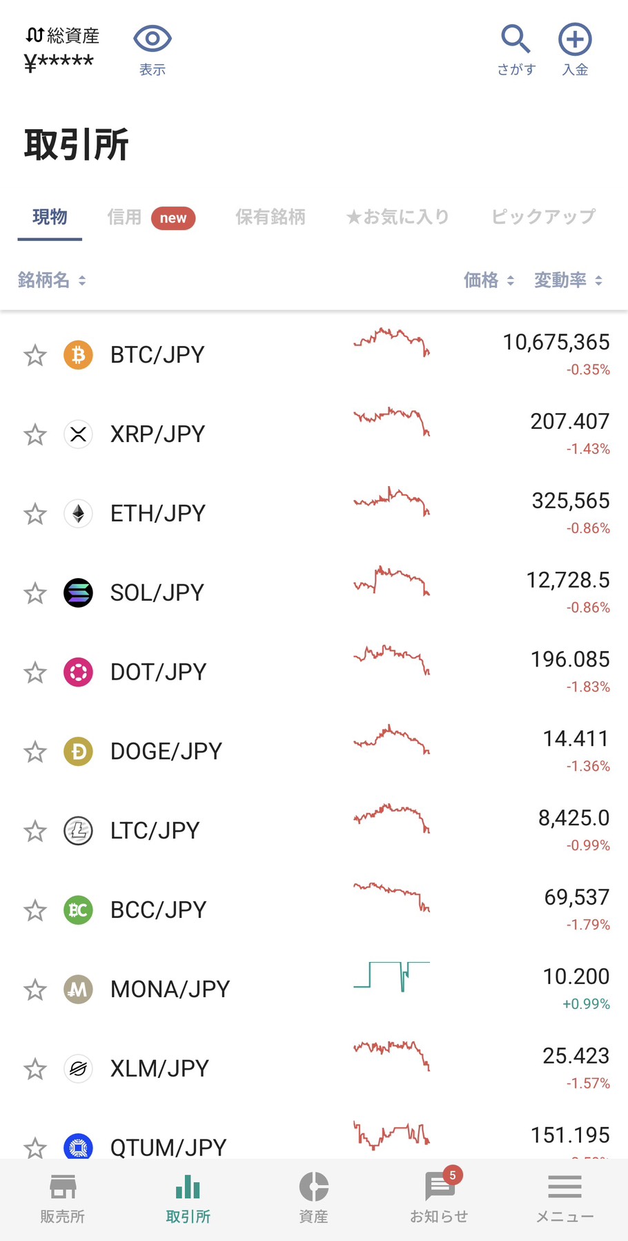 bitbank 取引所TOP画面