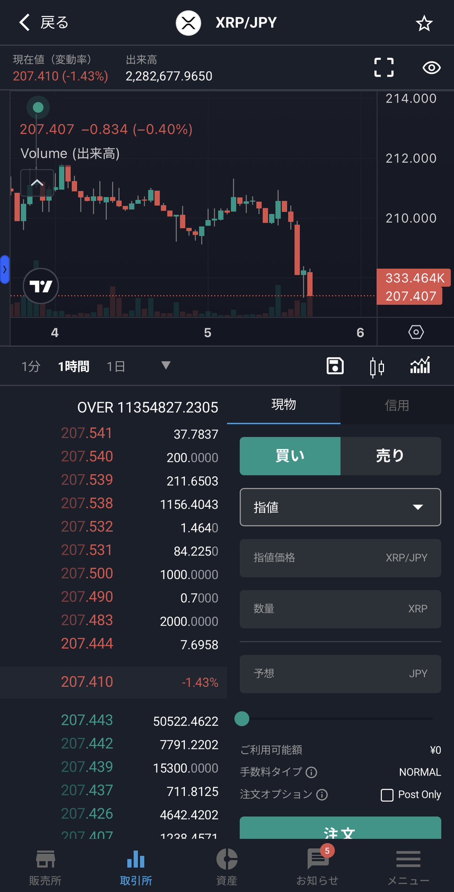 bitbank XRP/JPY 指値注文入力画面