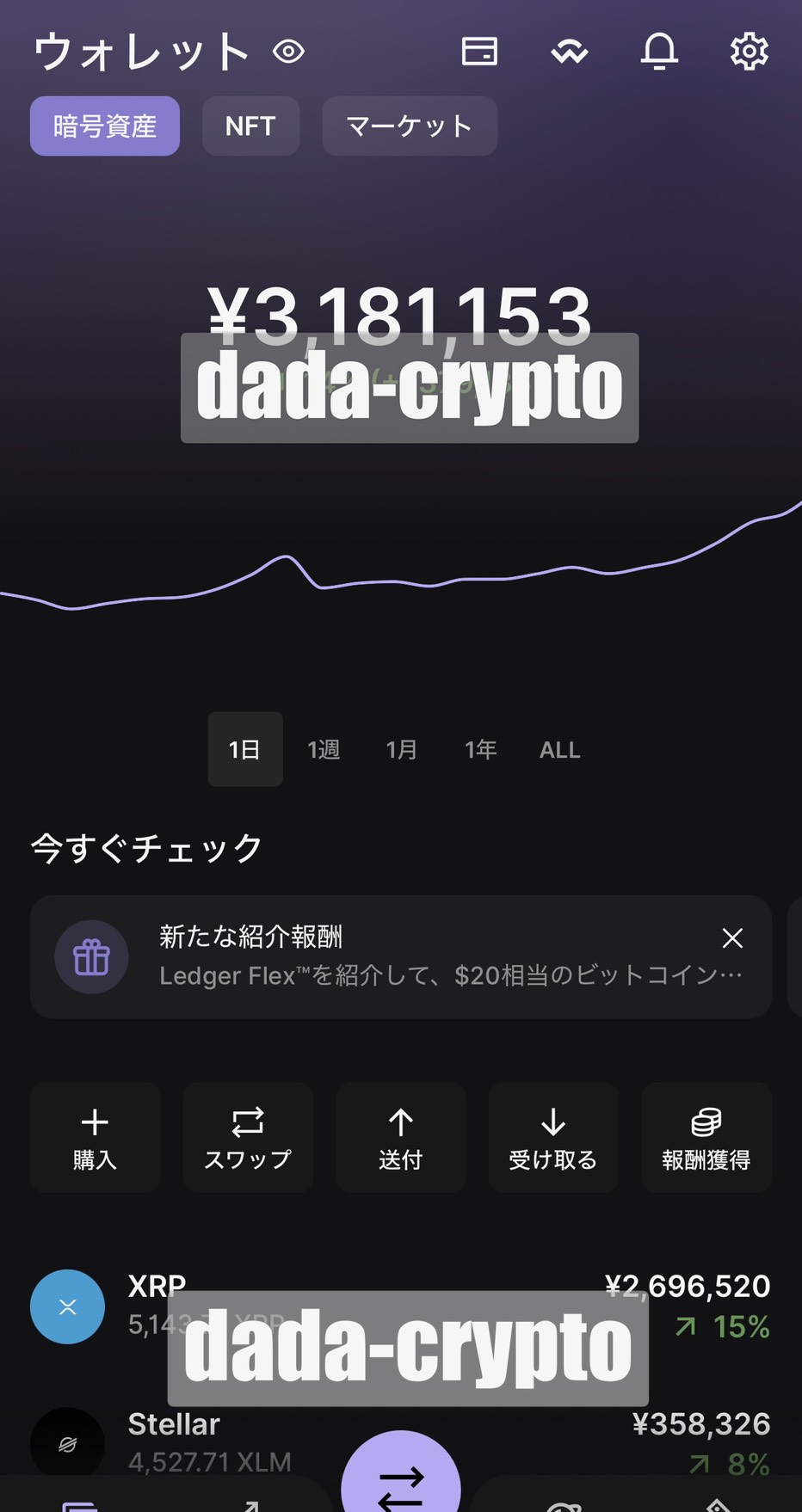 まっちゃんのLedgerウォレット残高 ¥3,181,153（XRP約5,143枚・XLM約4,527枚）